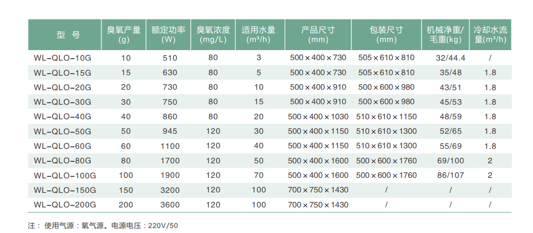 1667788015802065.png image.png