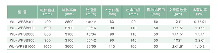 1667788841933008.png image.png