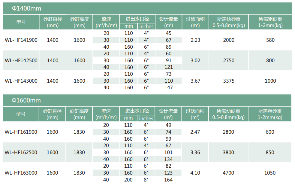 1667789151940534.png image.png