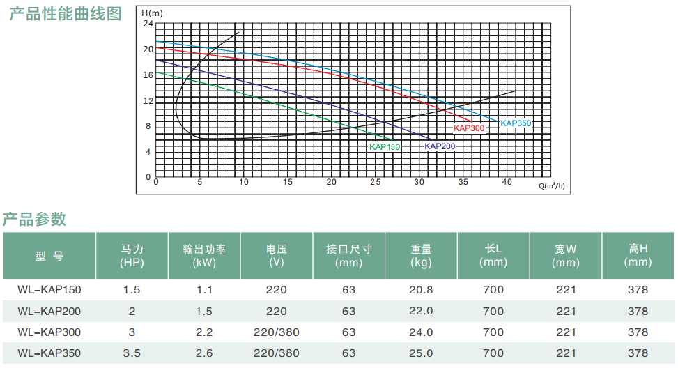 1667789583461506.png image.png