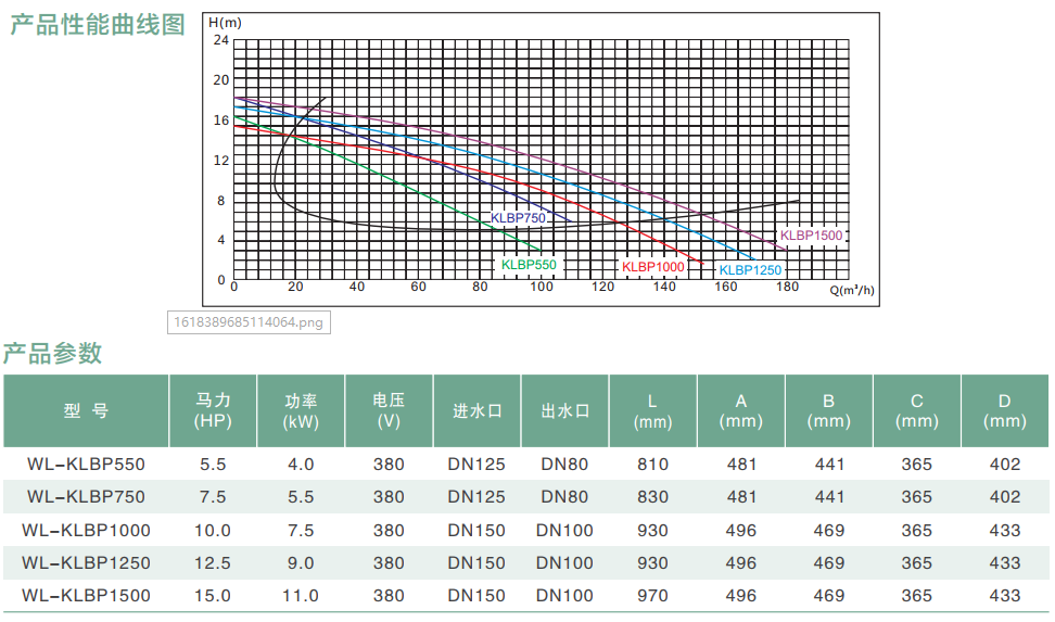 1667789778291127.png image.png